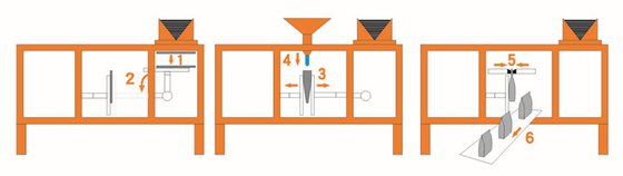 Food Snacks Coffee Candy Cookies Bagged Products Packaging Machine